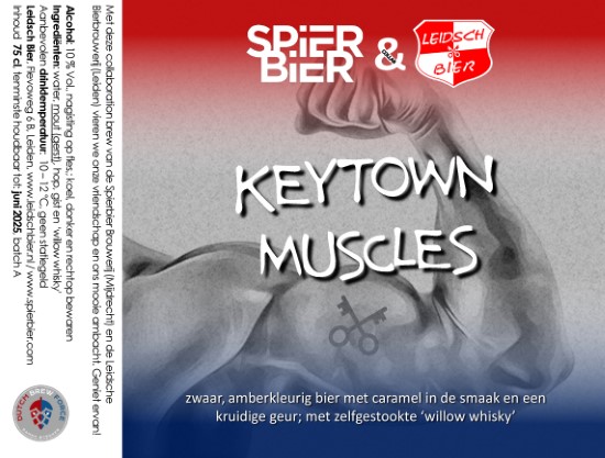Keytown Muscles, etiket 2020